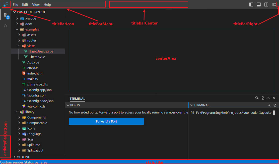 CodeLayoutSlots